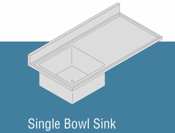 single bowl stainless steel sink